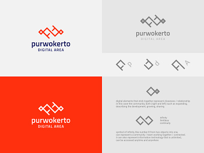 Purwokerto Digital Area brand branding identity initial letter logo mark minimal minimalist typography