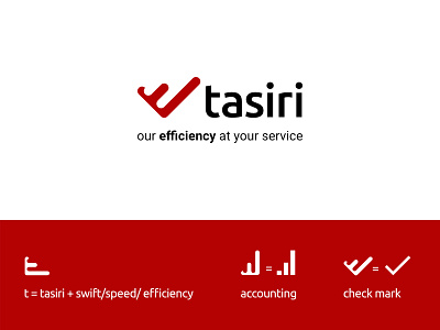 Tasiri brand branding identity initial letter logo logo designer minimal minimalist typography