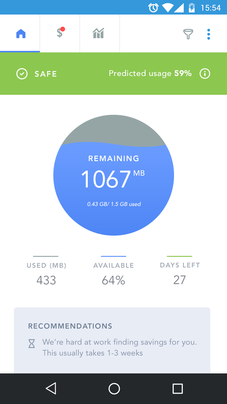 Dashbaord: Data Usage Tracker App by Nadim Hussain on Dribbble