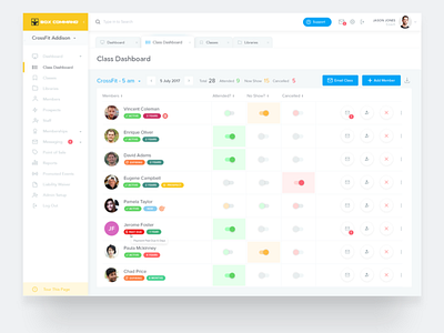 Class Dashboard class clean crm dashboard gym member minimal report ui ux