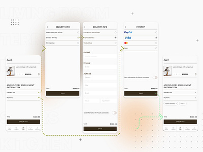 Cart on App E-commerce. Concept cart concept design interface design makeevaflchallenge makeevaflchallenge3 shop ui user experience user interface user map uxui