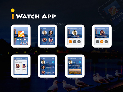 IWATCH social app