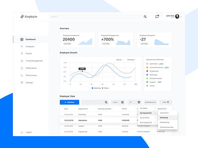 Human Resource Portal clean design employee flat humanresource minimal portal simple typography ui user interface