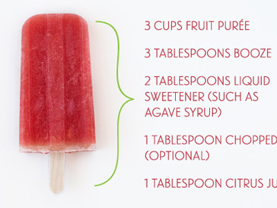 Boozy Watermelon Pops color design food fruit ice pop lime overlay recipe tasting table