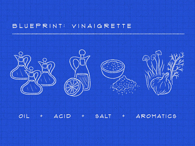 blueprint: vinaigrette blueprint draft drawing dressing food illustration oil salad tasting table vinaigrette