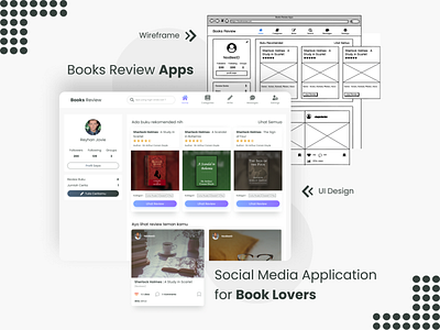 Books Review Apps