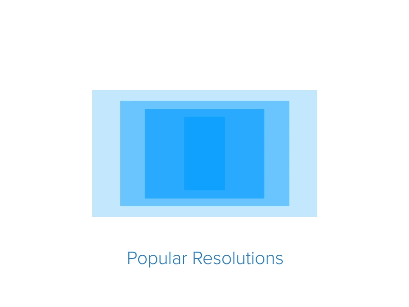 Popular Resolutions [Free AE file] ae after effects animation blue boxes browsers free freebie gif resolutions