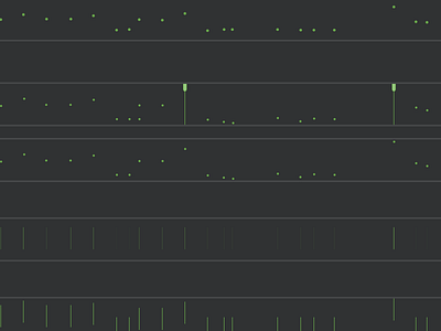 Event Intensity data