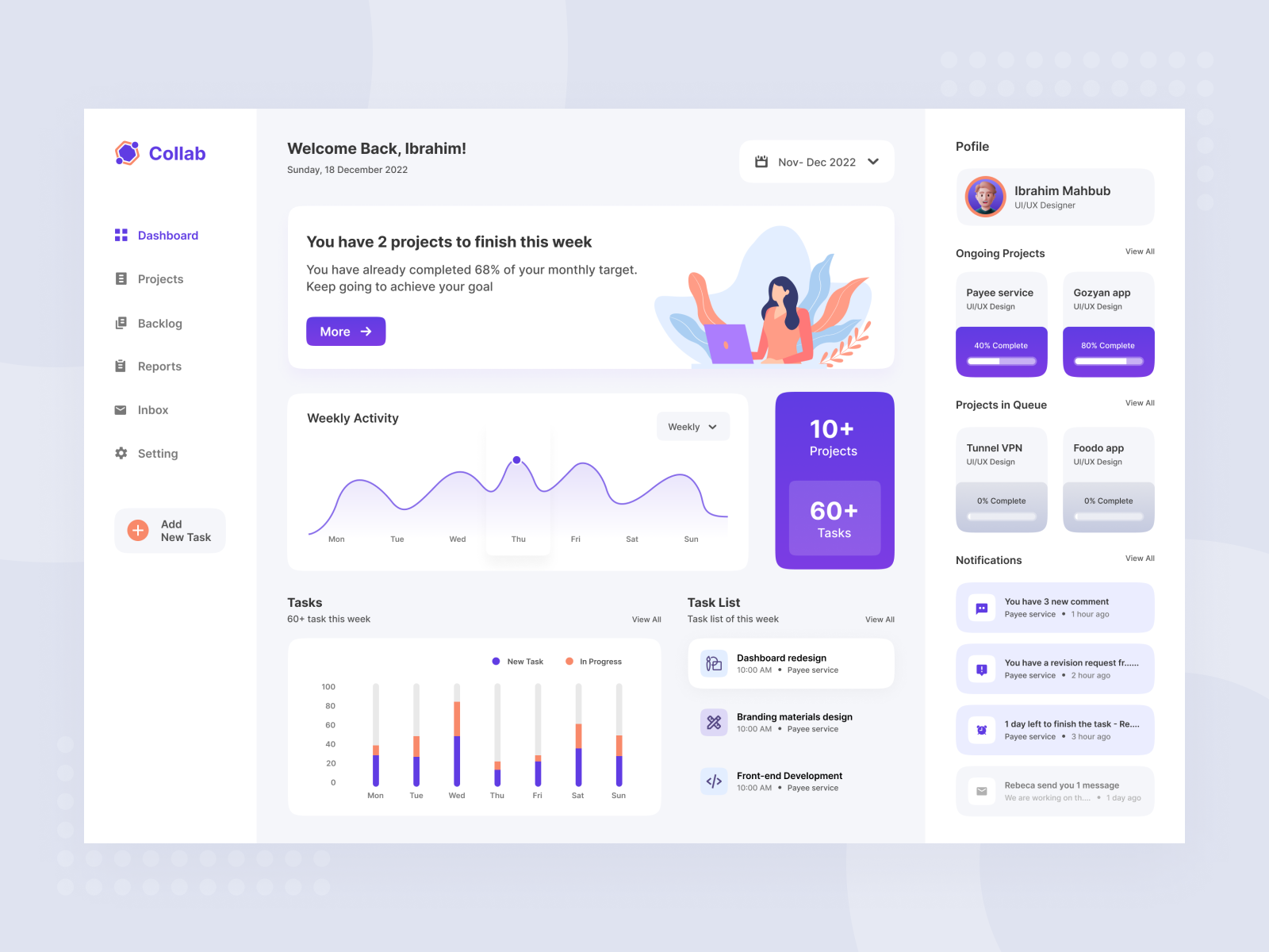 Personal Dashboard UI Concept design by Kh Ibrahim Mahbub on Dribbble