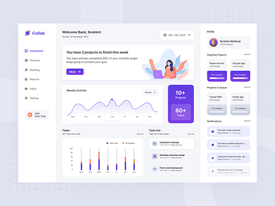 Personal Dashboard UI Concept design app design concept design creative daily ui dashboard dashboard design dashboard ui dashboard user interface desktop app figma ibrahim mahbub personal dashboard ui ui concept ui ux design uiux user experiance user interface ux web app