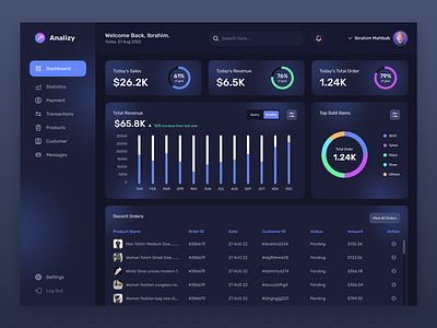 Sales analytic dashboard UI Design concept - Dark app design concept design creative daily ui dashboard dashboard design dashboard user interface design desktop app figma ibrahim mahbub sales analytic dashboard ui ui concept ui ux design uiux user experiance user interface ux web app