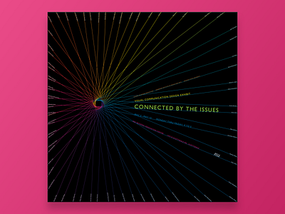Connected by the Issues Poster art artwork design digital art exhibit graphic design minimal poster poster design print design wall art