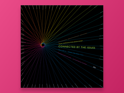 Connected by the Issues Poster