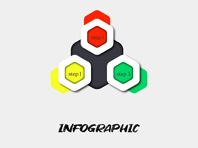 infographic design ai illustrator infographic infographics information design ui vector