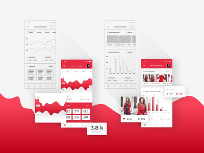 SellElephant - Instagram marketing service - Mocaps clean concept design illustration interface mobile ui