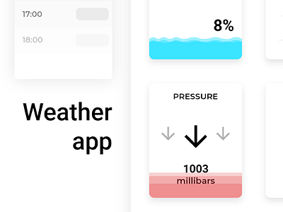 Weather app ui ux app material weather