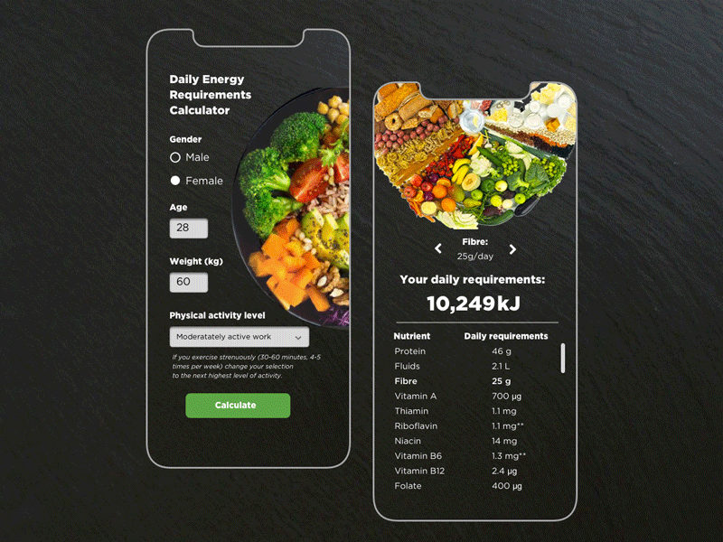 Daily Energy Requirements Calculator app calculator clean dailyui design food food app healthy nutrition ui ux ux design visual