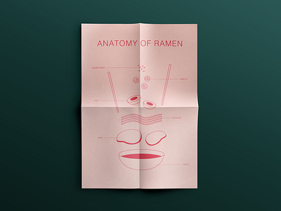 The Anatomy of Ramen art design illustration