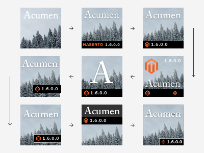 Acumen’s thumbnail evolution acumen evolution themeforest thumbnail