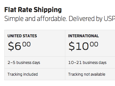 Flat Rate Shipping chart ecommerce magento shipping