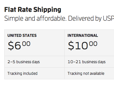 Flat Rate Shipping