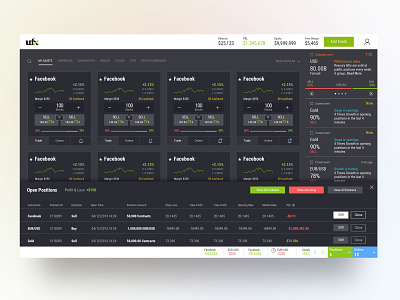 Trading Platforms dashboard design product ui ux ux reaserch