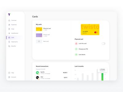 Twisto: Card management app application bank banking card cards dashboard details finance fintech lock management navigation neobank payments pin stats transactions user interface web