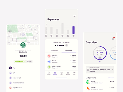 Finance App Screens | Light