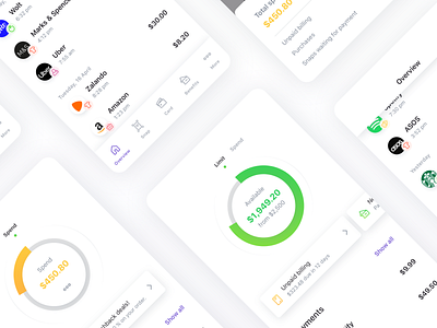 Overview - Available limit & Spend app balance bank banking chart dashboard finance fintech list money overview pay payments spend transactions wallet