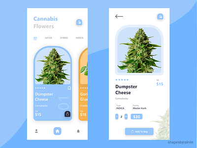 Order Cannabis Online.