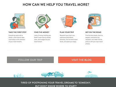 yTravel Blog Homepage 12 Steps to Travel homepage icon icons illustration interface map steps travel website