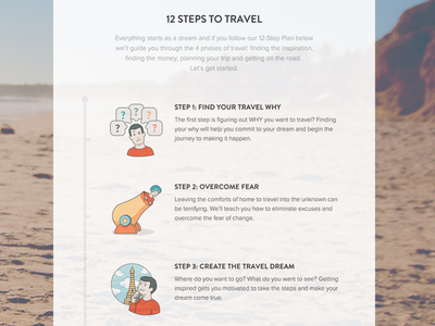 yTravel Blog 12 Steps to Travel Landing Page icon icons infographic interface landing steps timeline travel
