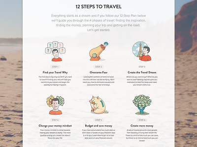 yTravel Blog 12 Steps to Travel Landing Page v2 icon icon set infographic interface landing page money retro roadmap steps timeline travel website