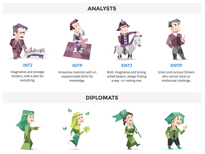 16 Personalities Type Characters - Analysts + Diplomats character geometric green icon personality purple style type unique