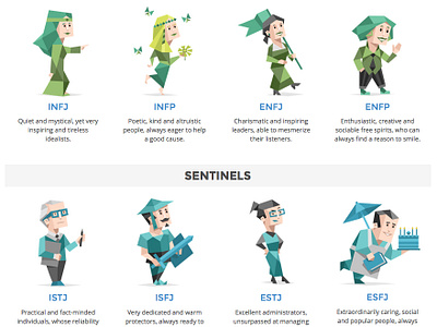 Featured image of post The Best 27 Cartoon Characters Personality Types