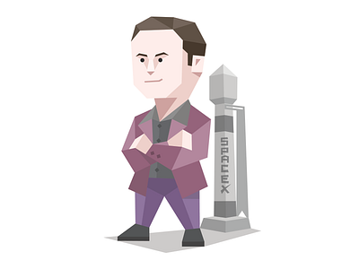 Elon Musk character analyst character elon musk famous intj mars person personality purple rocket space x