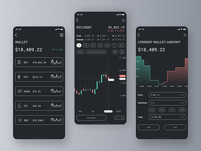 Сryptocurrency Exchange - Mobile App