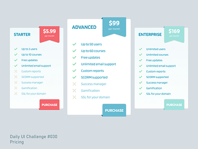 Daily UI #030 | Pricing
