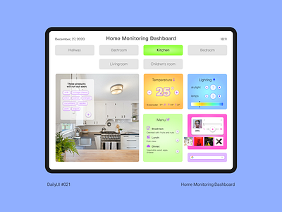 DailyUI 021 Home monitoring dashboard