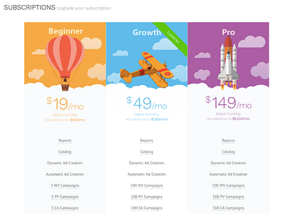 Pricing page design for AdGeek