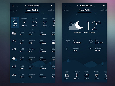 Weather Widget app weather widget