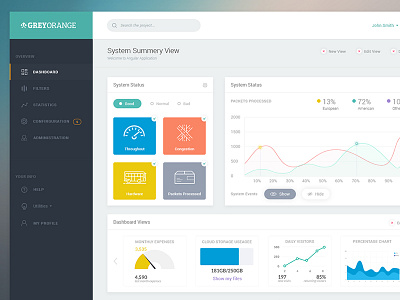 dashboard dashboard