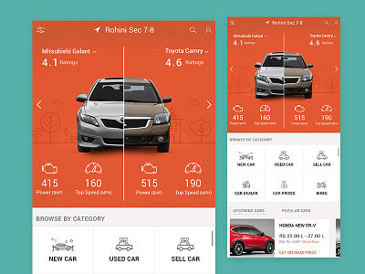 Cardekho app home screen idea