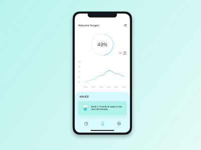 Hydration tracker app