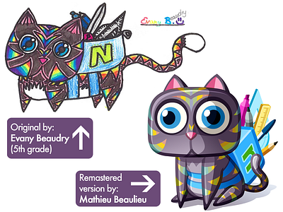 Netmath Character Design Contest cat character design redesign
