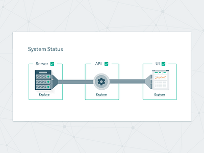 System Status Icons