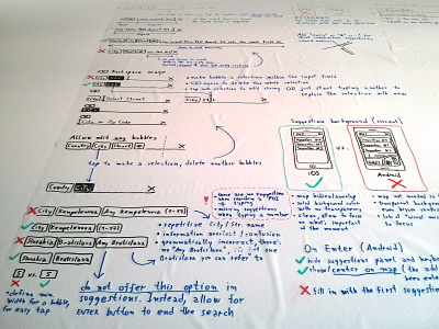 Search diagram flow paper process review search ux wall
