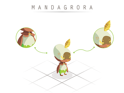 Mandagrora 3d character design illustration illustrator isometric monster photoshop vector