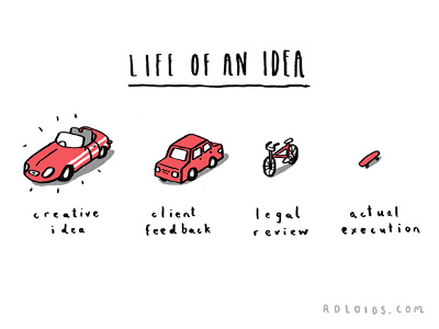 The Life Of A Creative Idea art direction design illustration typography