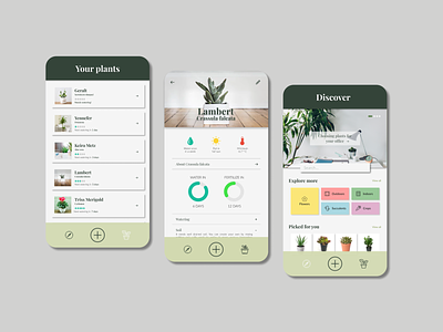Plant organizer app design plants ui ux